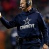 NFL 2023 Cowboys Team Hoodie